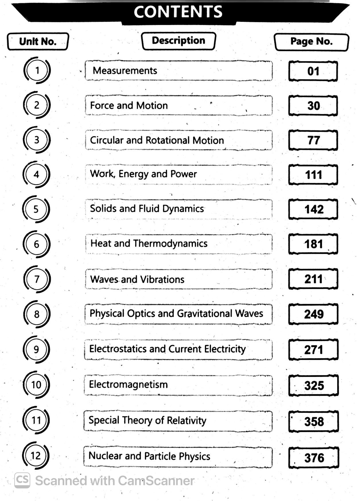 Book Content Preview