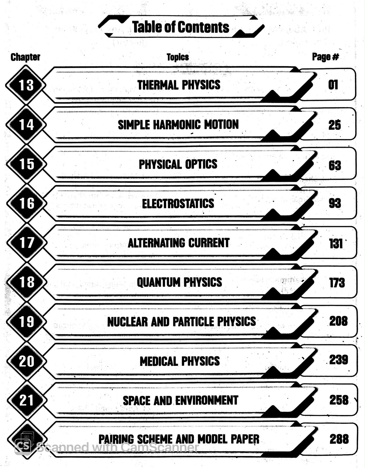 Book Content Preview